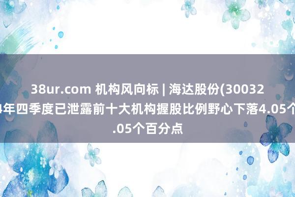38ur.com 机构风向标 | 海达股份(300320)2024年四季度已泄露前十大机构握股比例野心下落4.05个百分点